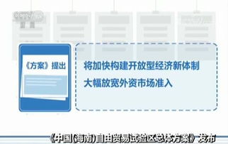 深化開放外資準入有望大幅放寬，助力國內貿易代理革新