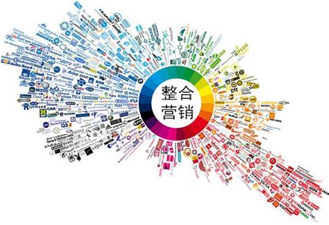 線(xiàn)上線(xiàn)下整合營(yíng)銷(xiāo)推廣方案詳解